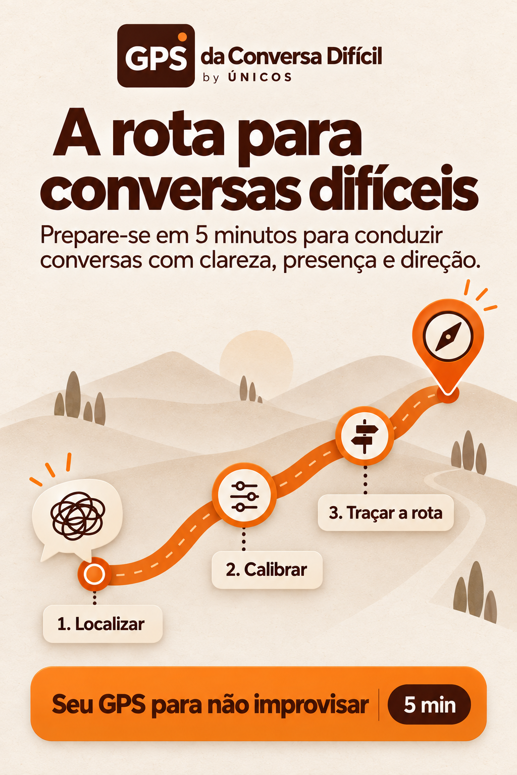 Capa do GPS da Conversa Difícil: uma rota para preparar conversas difíceis em 5 minutos
